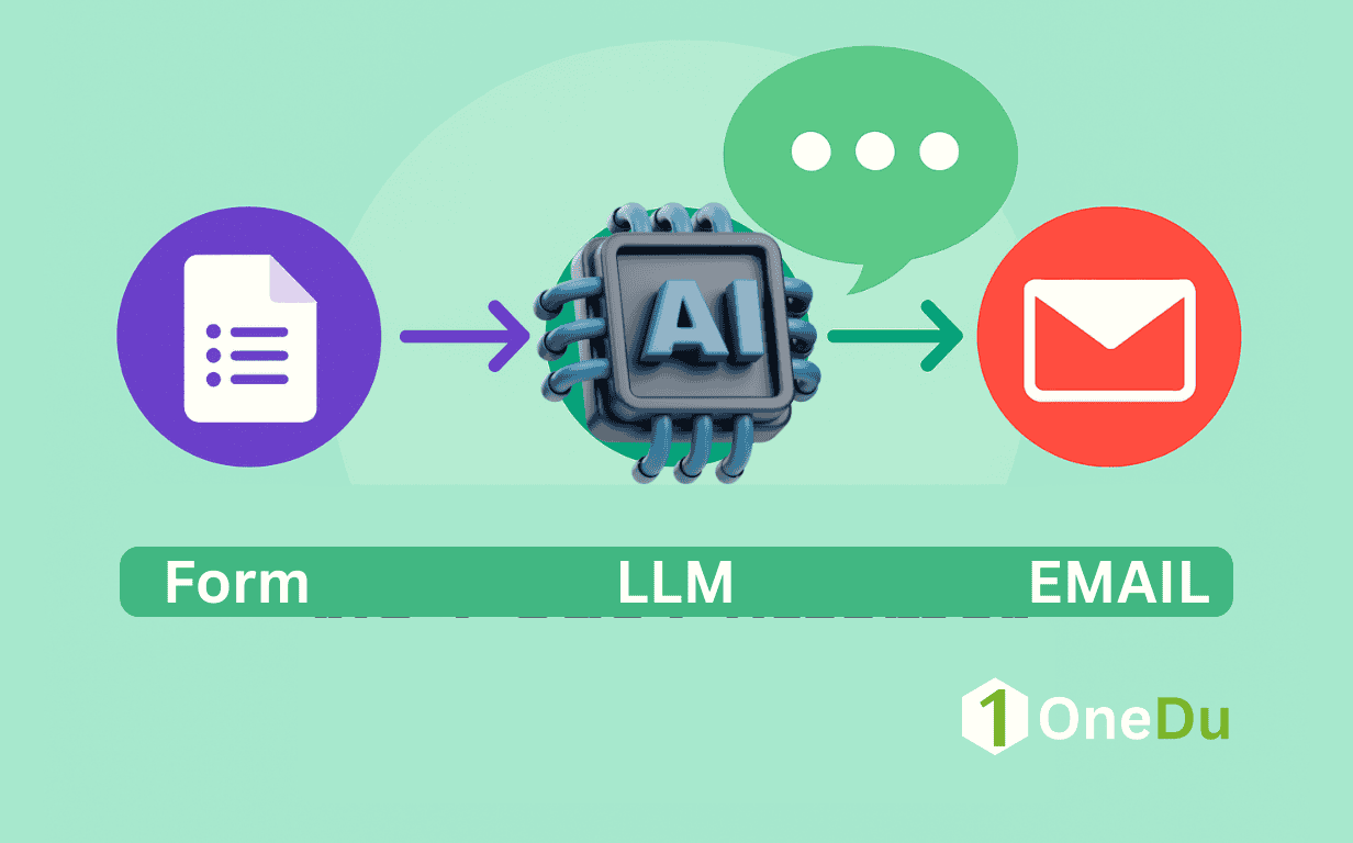 How to Build a No-Code Customer Support Assistant with Make.com