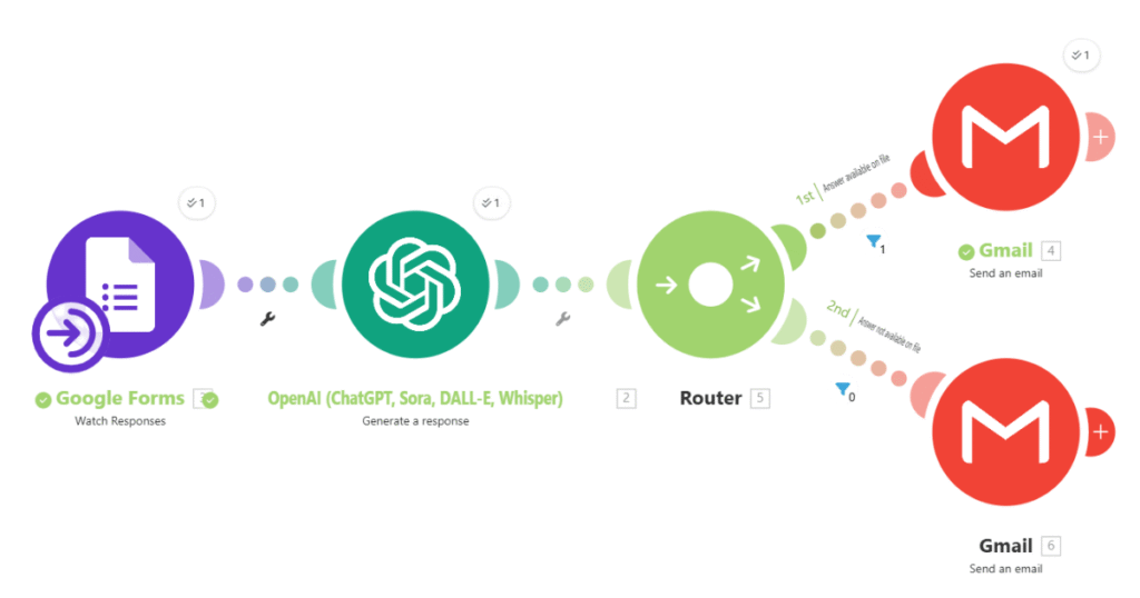 customer support chatbot