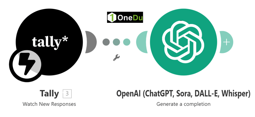 Tally and ChatGPT Module setup in Make.com Tally and ChatGPT Module setup in Make.com